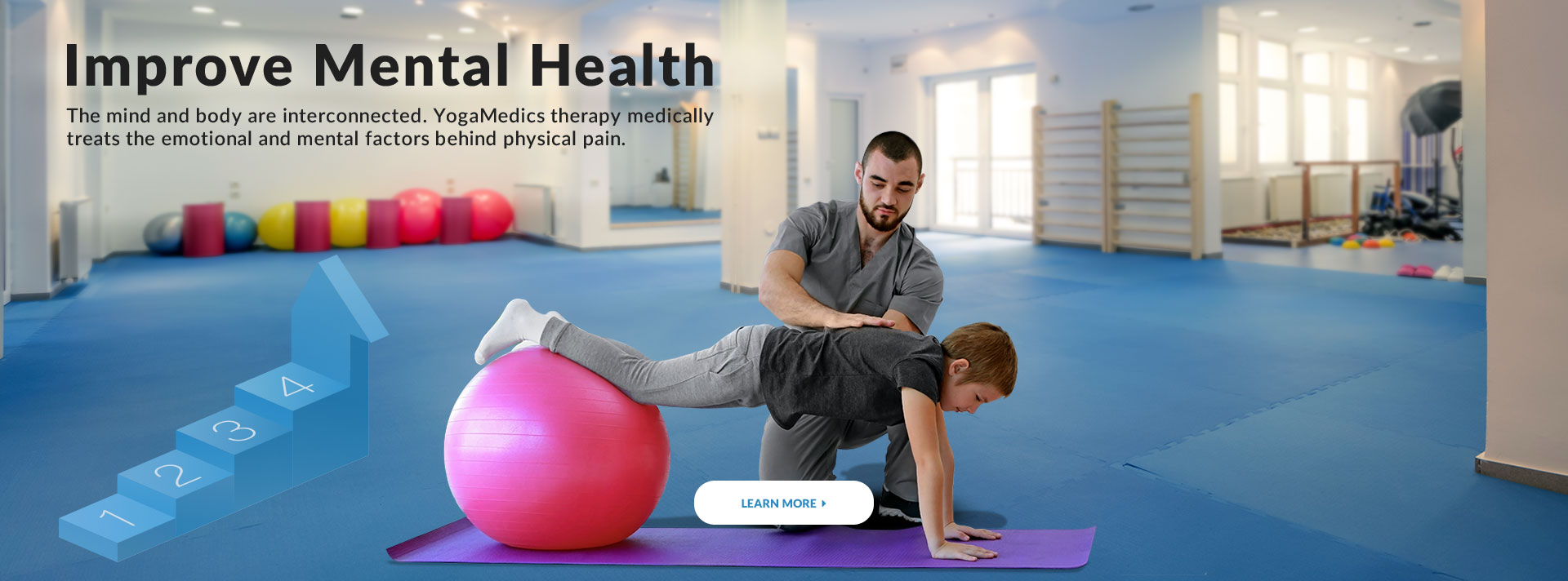 YogaMedics